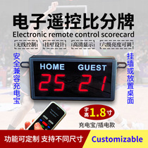 Billiard game special scoreboard supply 2 3 inch LED screen basketball volleyball billiards badminton scoreboard factory