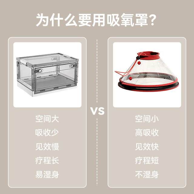 Pet oxygen mask oxygen mask for dogs and cats for oxygen atomization dual-purpose Elizabeth atomization circle animal oxygen absorption