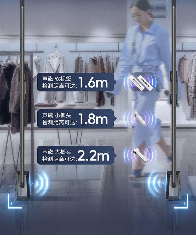 Противоугонная 超市声磁防盗门服装店报警器化妆品文创母婴百货店铺超宽型报警器