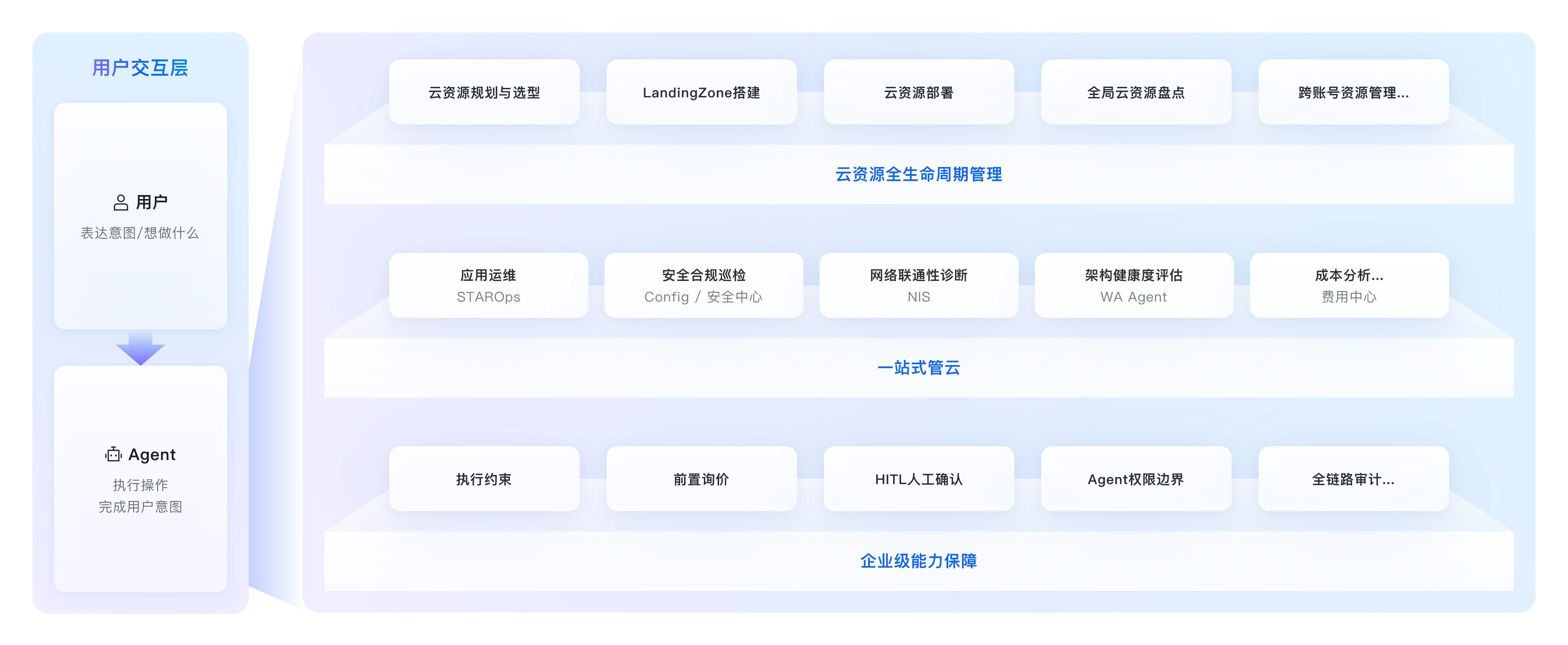 产品介绍图片