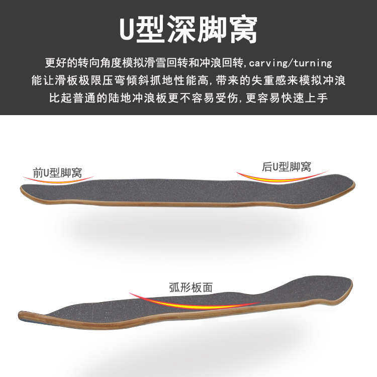 滑板板面陆地冲浪鱼板双翘长板速降刷街滑板加拿大全加枫木板面，解锁你的滑板新技能！🔥-滑板-淘宝百科网
