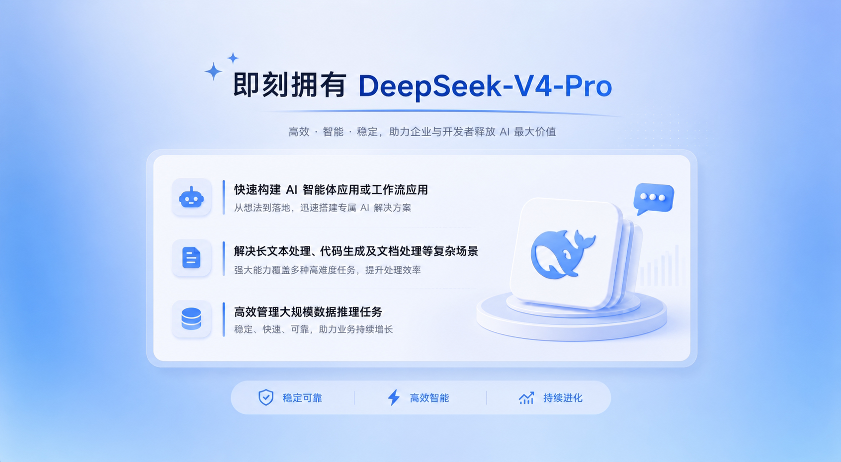 基于阿里云百炼调用 DeepSeek-V4-Pro