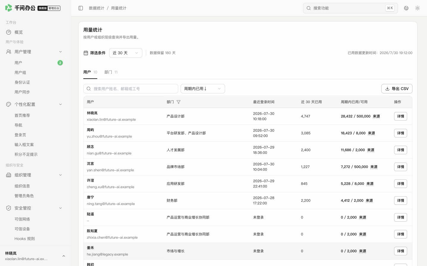 QwenWork 产品界面