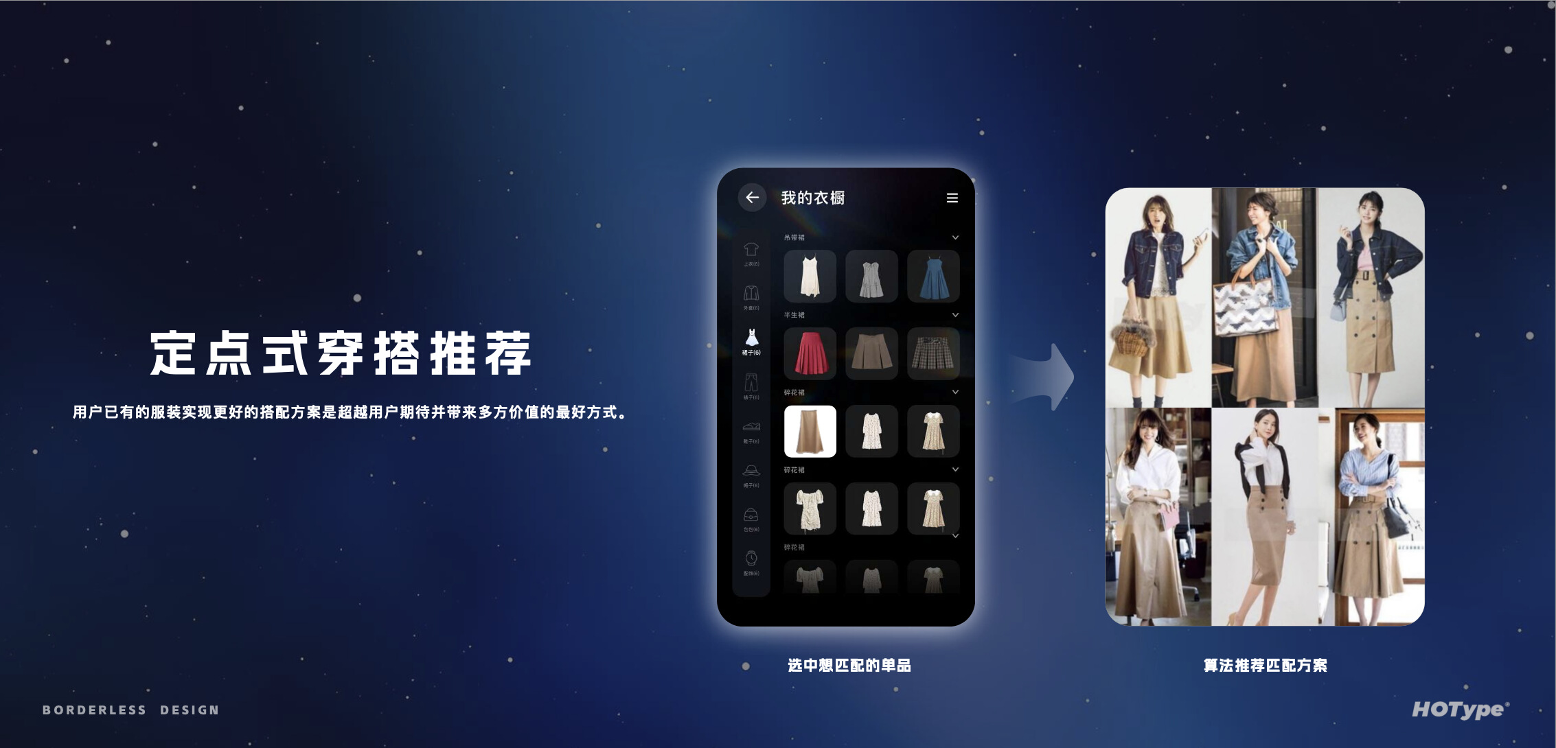 头部图
