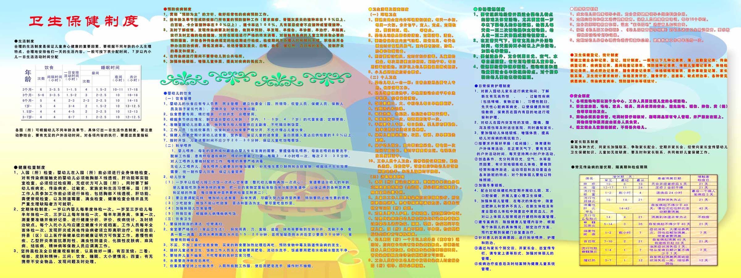 海报印制93素材健康展板41幼儿园保健制度展板