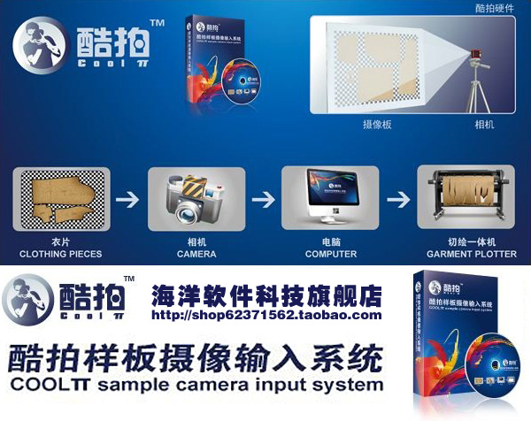 Cool Shooting Boilerplate Videography Input System 2 0 1 positive version Clothing Sheet paper-like Ingestion software giveaway tutorial 