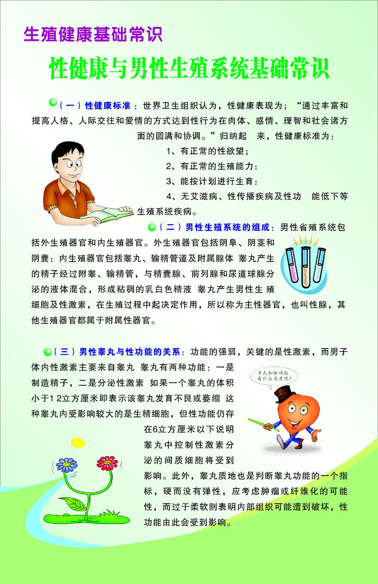 海报印制93素材健康展板324男性健康基础常识