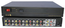 av audio video distributor one in eight out one point eight ways Li VSP8