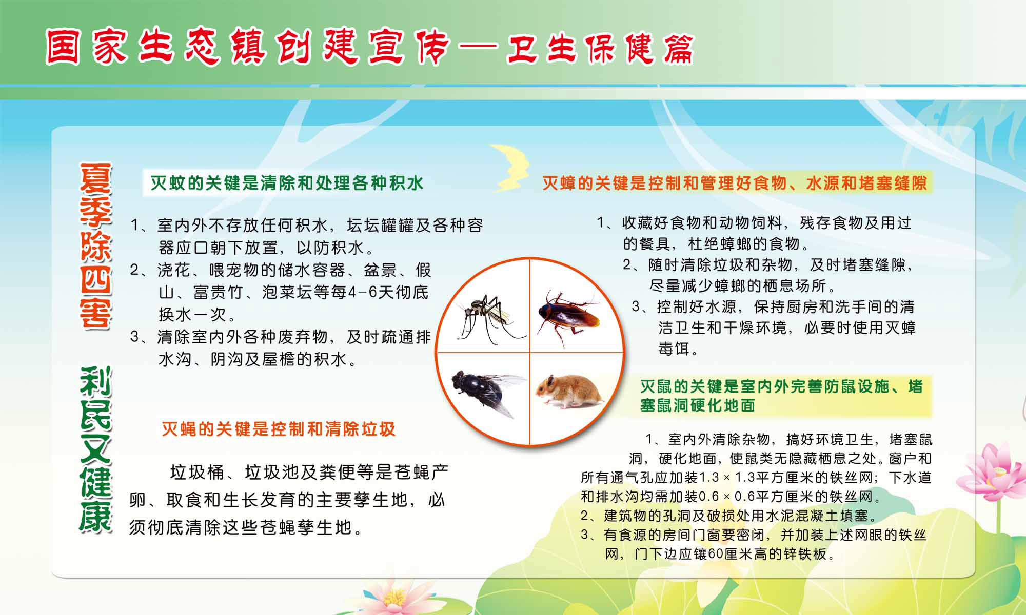 海报印制93素材健康展板126卫生保健宣传栏