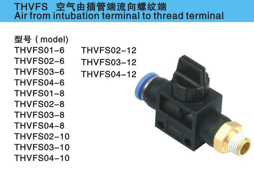 Straight Throttle Valve HVFS10-03