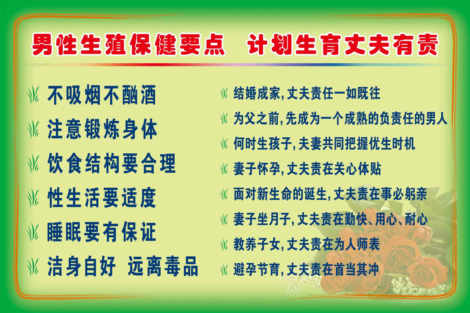 海报印制93素材健康展板311男性生殖保健要点