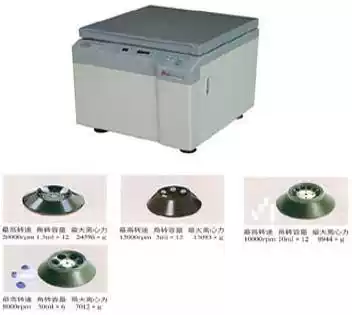 TGL-20B High Speed Desktop Centrifuge Shanghai Anting Science (Single Machine) Original