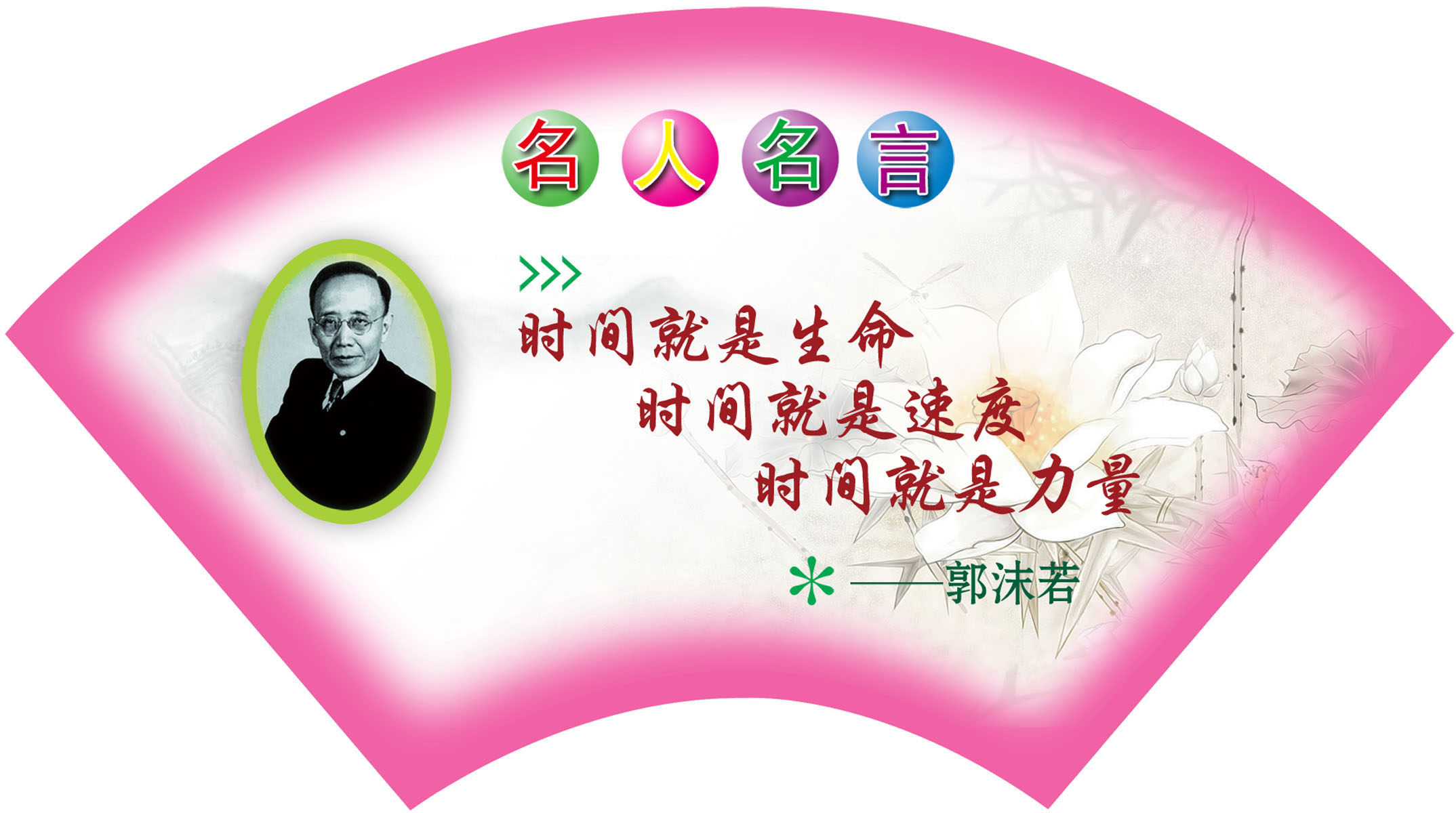 630海报印制海报展板素材467学校文化郭沫若名人名言