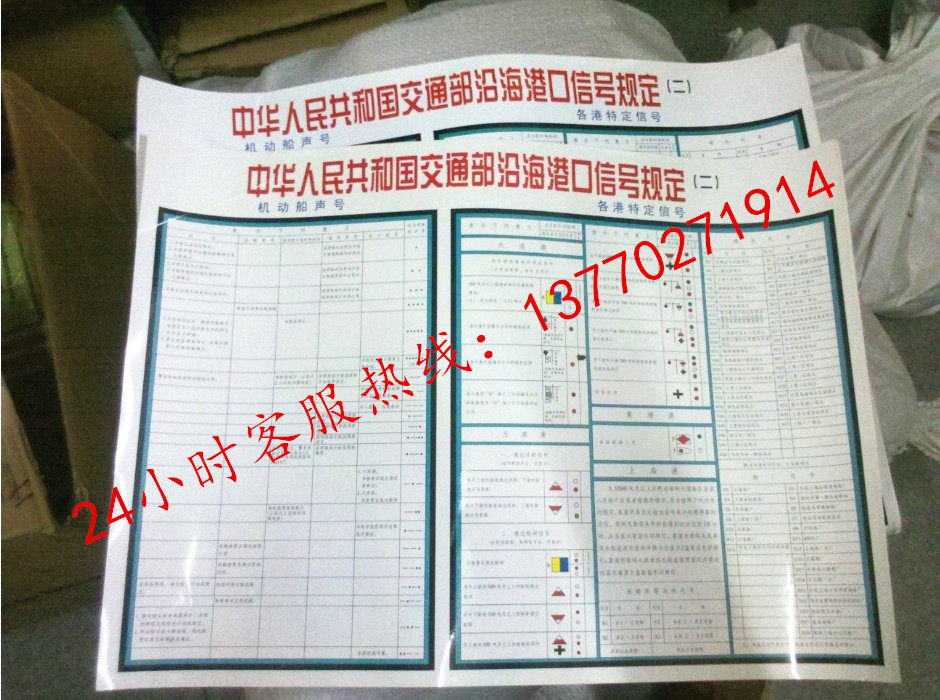 Signal Flags Diagrams Decontables Coastal Port Signals Regulations of A and B buoy Area Schematic set of 3 sheets