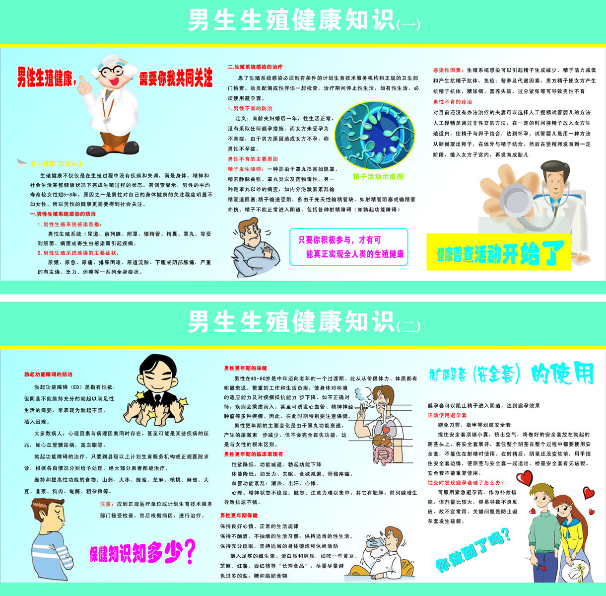 海报印制93素材健康展板304男性生殖健康