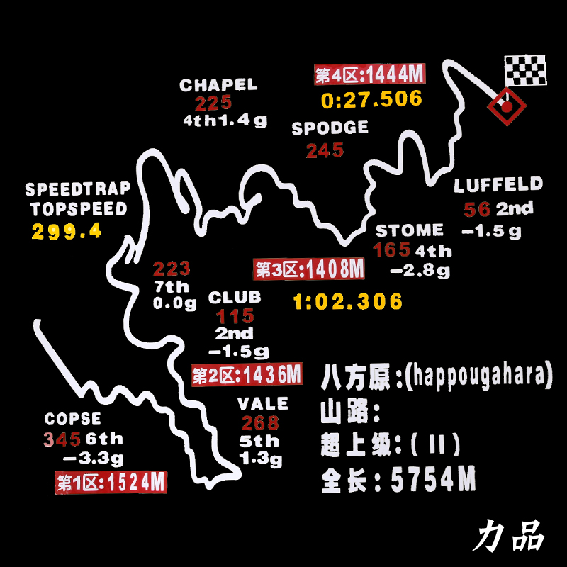 力品 汽车贴纸 汽车拉花 个性车贴 时尚贴 反光贴 车贴 赛道图