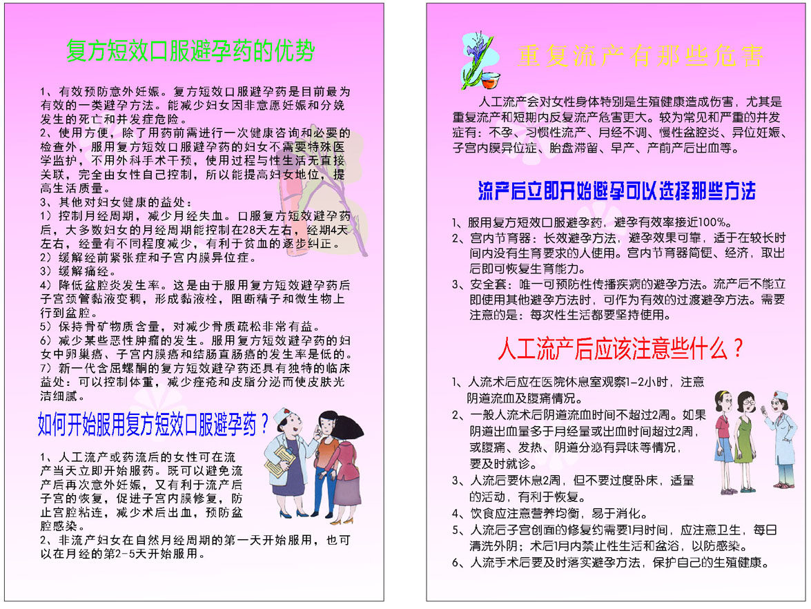 660海报印制展板素材191医院避孕知识流产危害注意方法