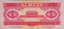 Banknotes: Second Edition RMB One Yuan Coupon Tiananmen (red)