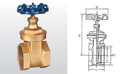 Emekke 102 (US-made NPT standard) brass gate valve DN8 (with various specifications inside)
