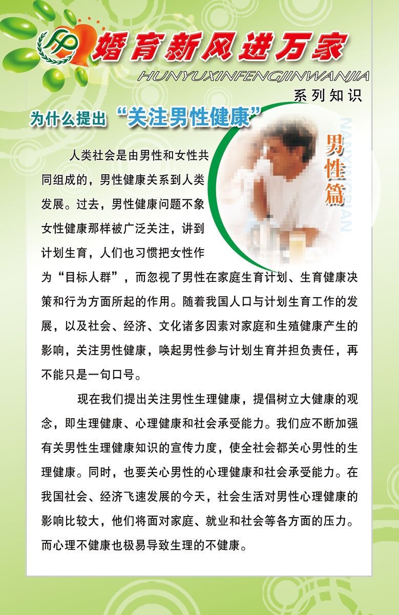 661海报印制展板素材839计划生育关注男性健康知识宣传