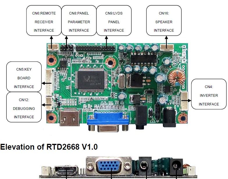 Dingke 2668 high-definition HDMI VGA LCD driver board - can click 10-inch-55-inch LCD screen
