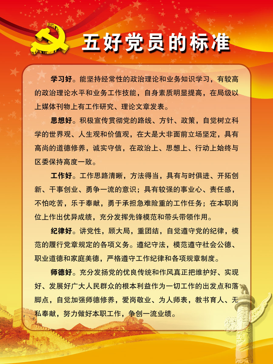 670海报印制展板素材152党建五好党员的标准