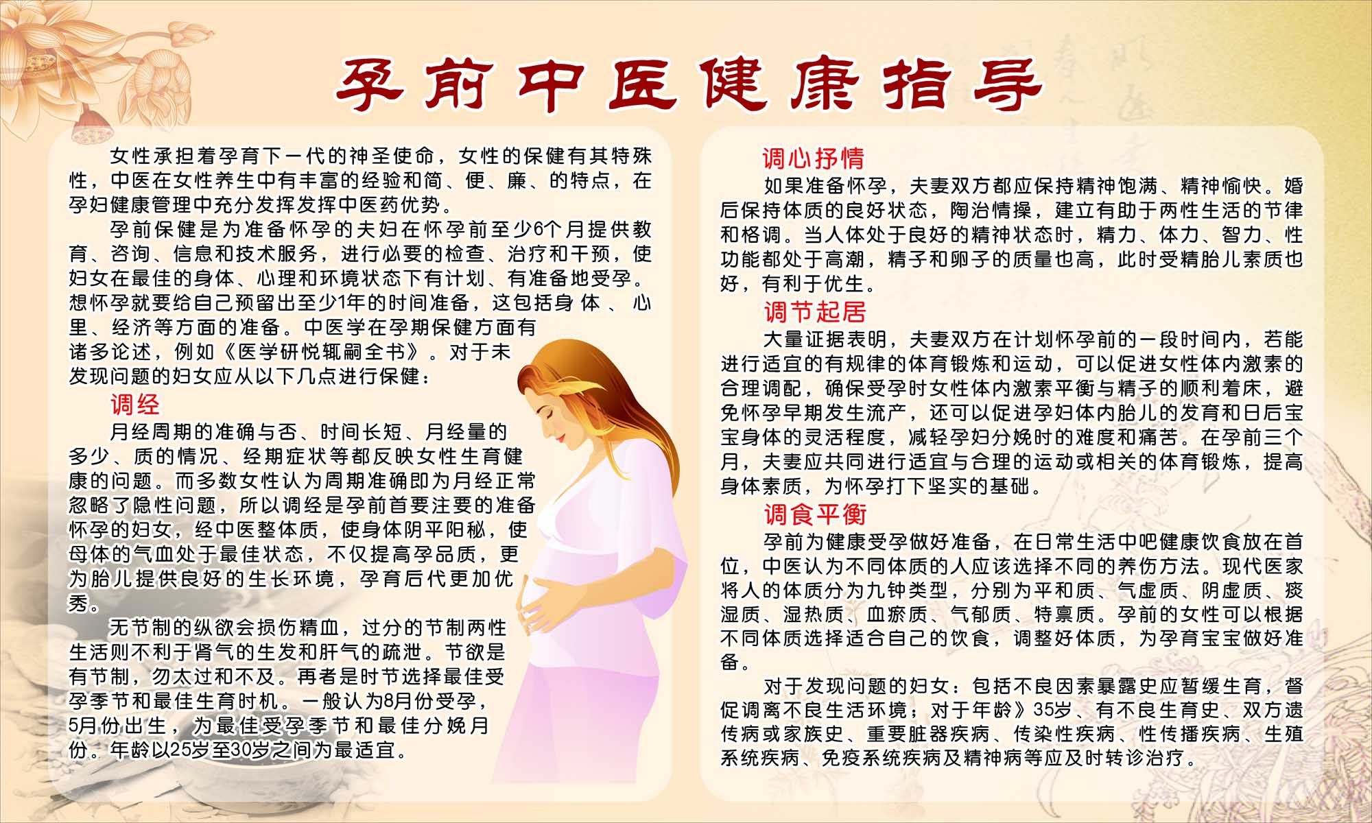 海报印制93素材健康展板12孕前中医保健指导