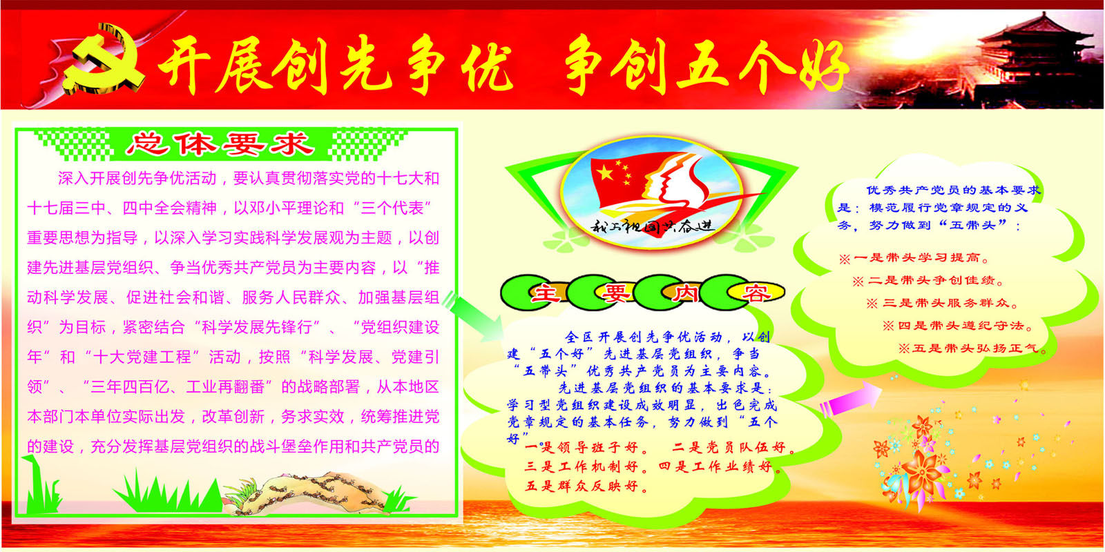 660海报印制展板素材164创先争优宣传栏内容党员基本要求