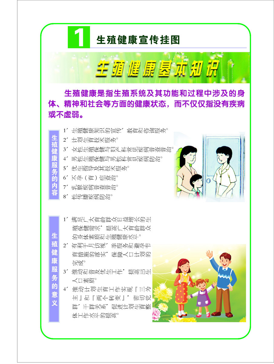 海报印制93素材健康展板161生殖健康宣传挂图