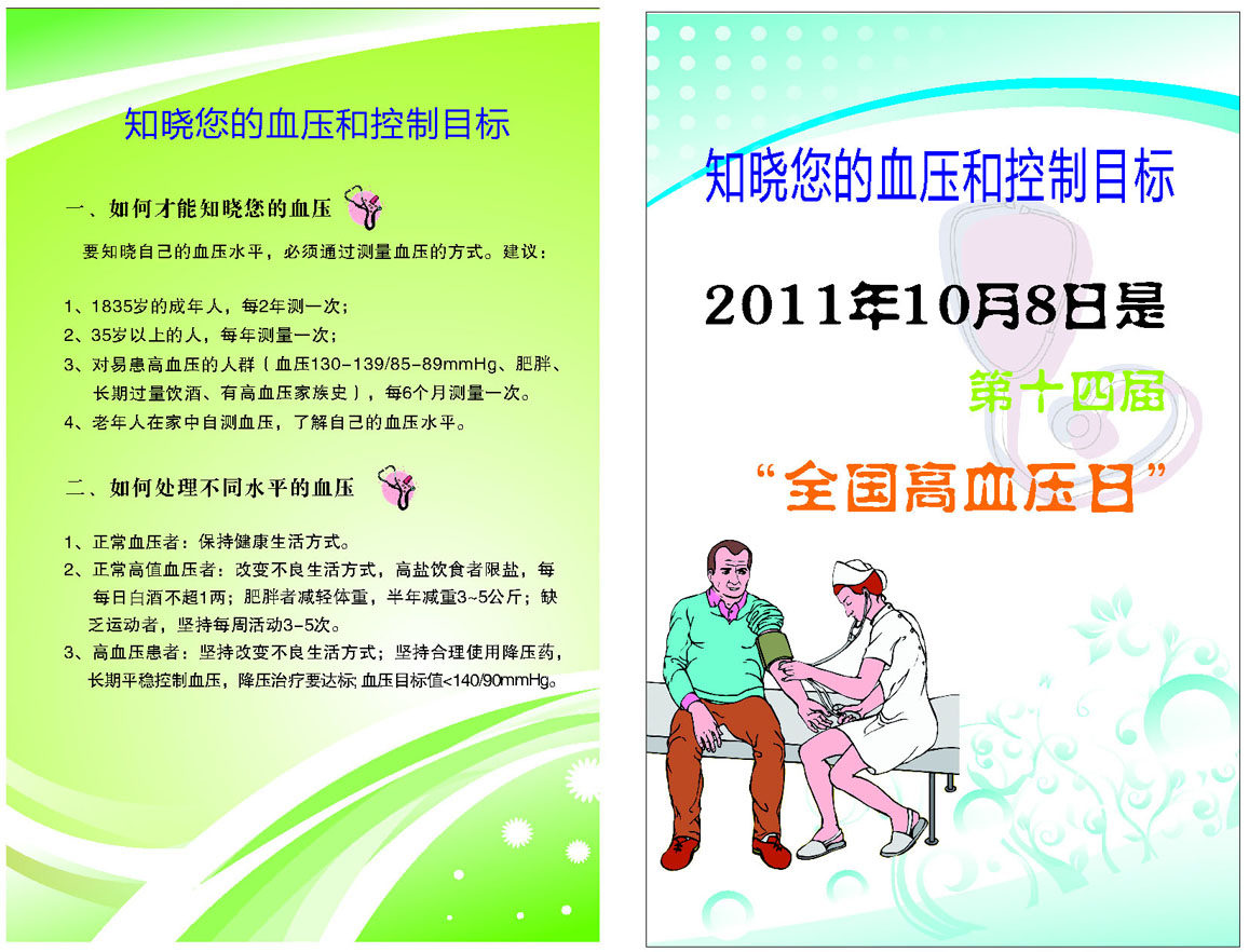 660海报印制展板素材191医院全国高血压日控制目标宣传
