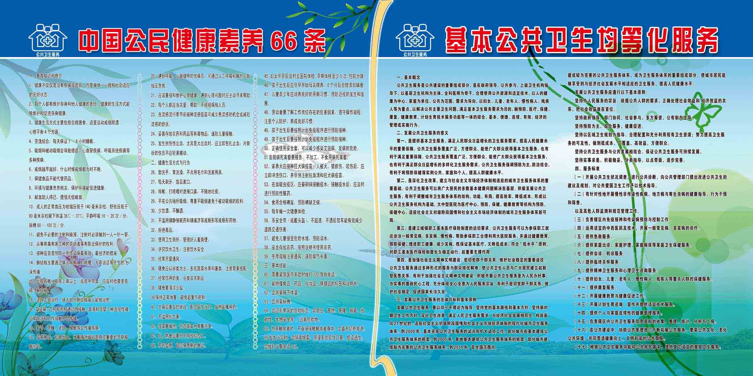 海报印制93素材健康展板510保健院展板