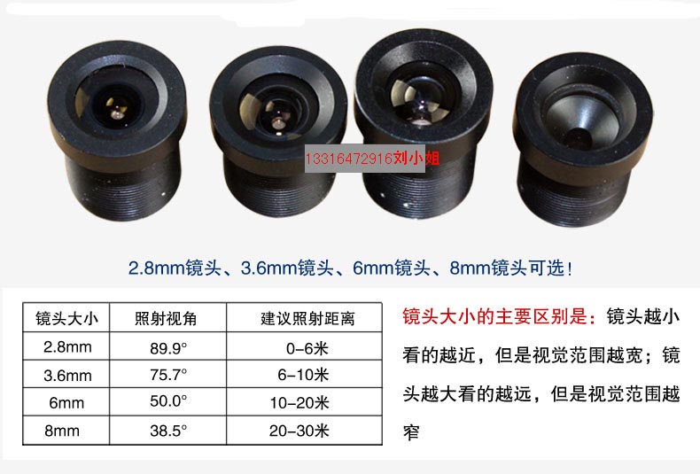 2 8mm 3 6mm 6mm 6mm 8mm metal fixing small lens IR CS lens surveillance camera lens