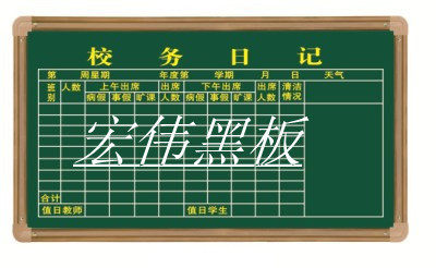 Magnetic teaching blackboard, drawing school log, hanging large blackboard, double-sided magnetic green board, photo blackboard