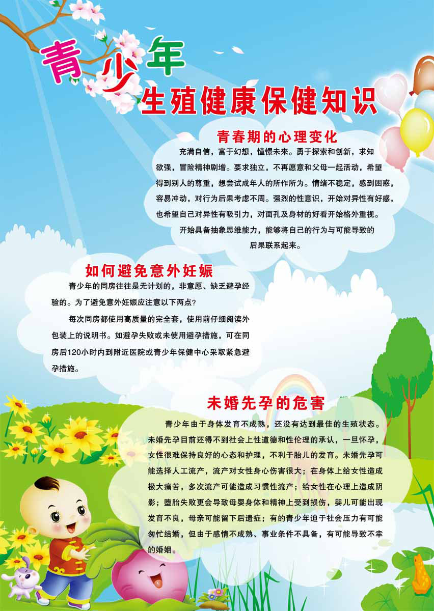海报印制93素材健康展板375计生 青少年生殖健康保健知识