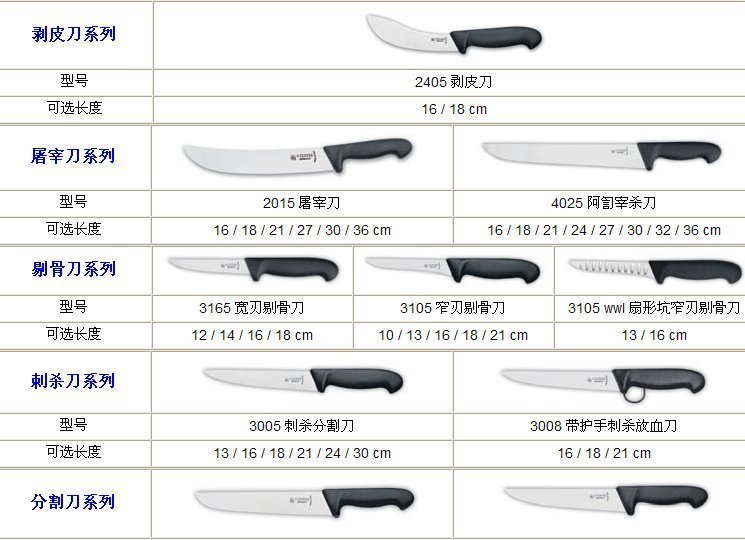 Обвалочный Нож Гессер Купить