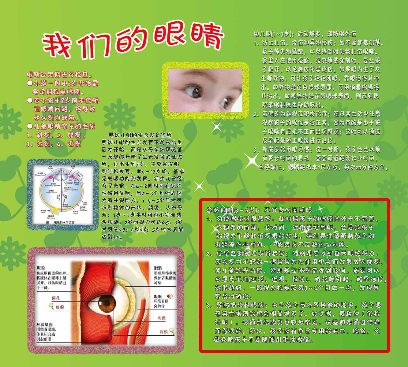 海报印制93素材健康展板39幼儿园眼睛保健展板