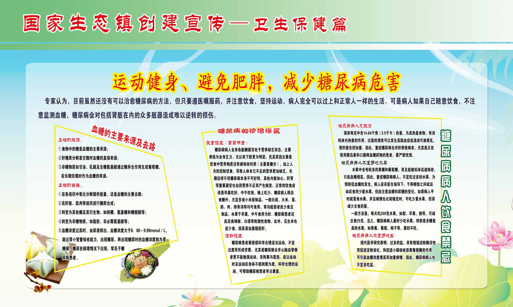 海报印制93素材健康展板116卫生保健宣传栏