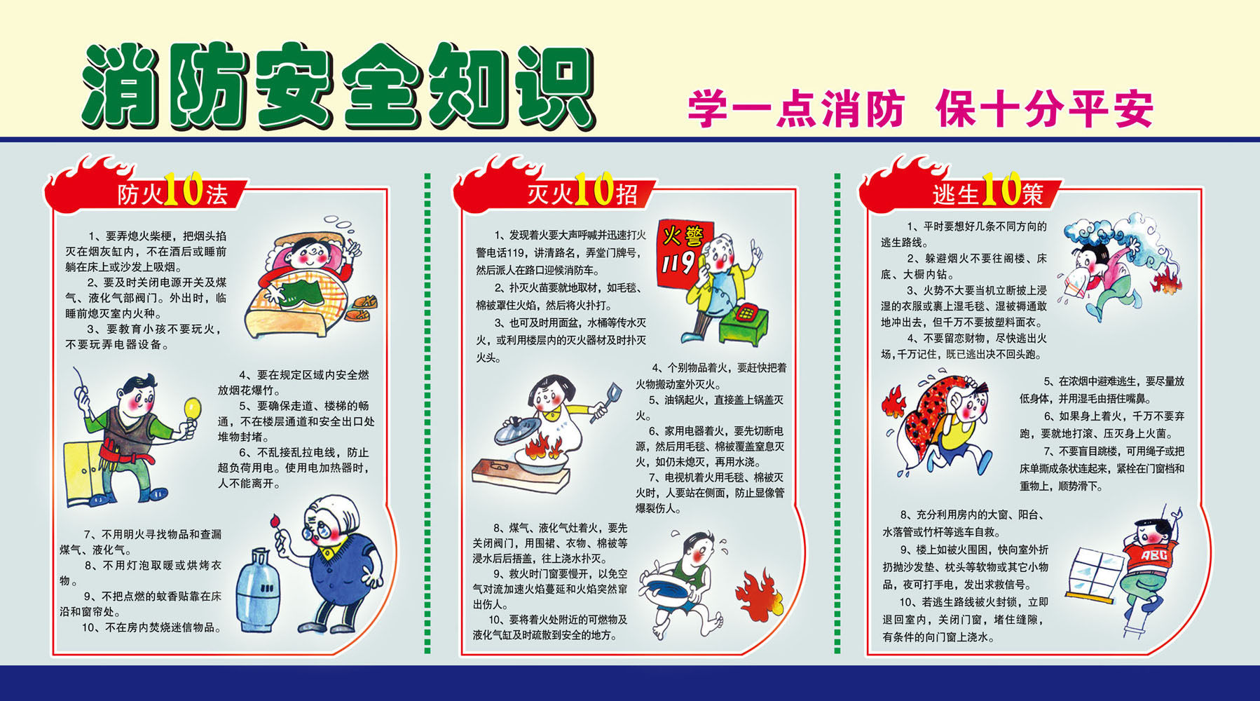 657海报印制展板素材754消防安全知识宣传漫画(6)