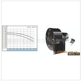 Special price Supply brand new original Centrifugal Blast Blower Manda Ventilator MDYA370