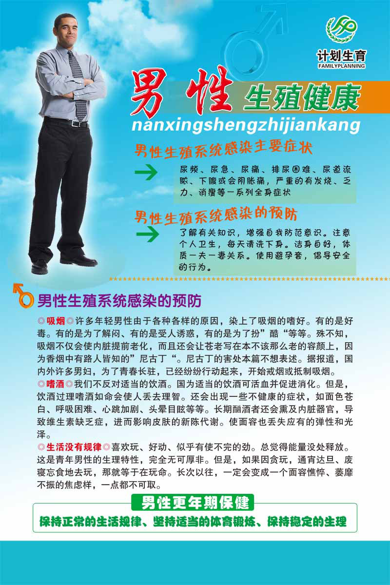 海报印制93素材健康展板308男性生殖健康