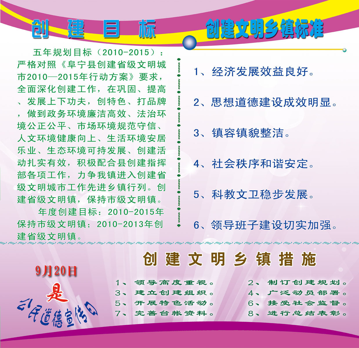 631海报印制海报展板素材441文明创建目标标准措施