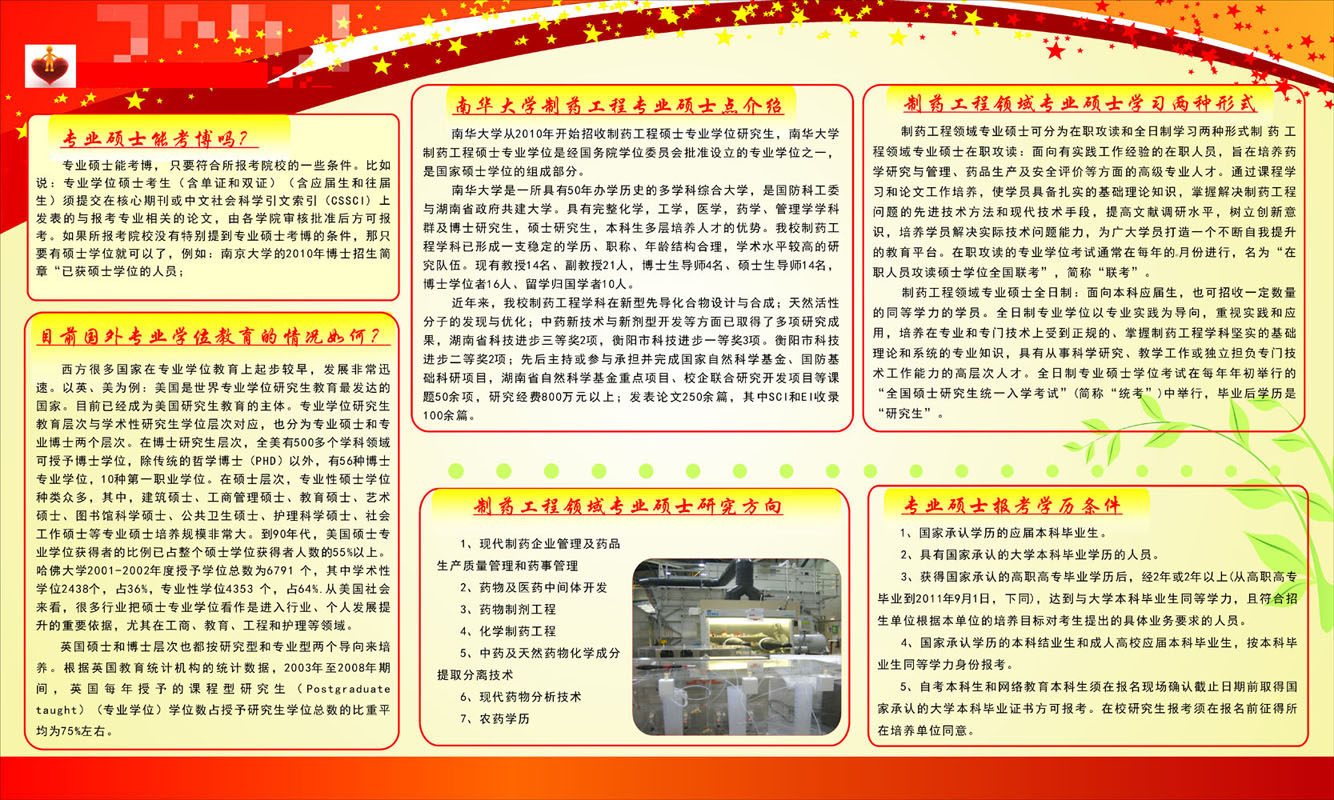 660海报印制展板素材177化工学院专业介绍宣传栏