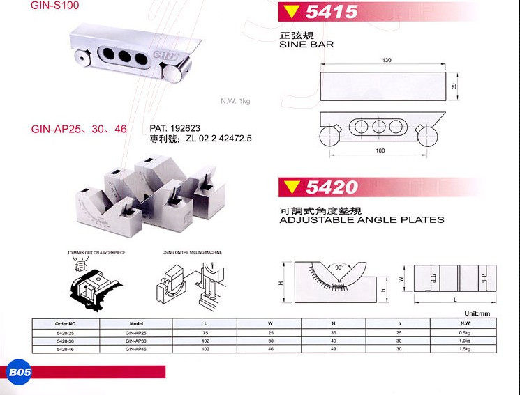 Fine Exhibition Adjustable Angle Mat Gauge Angle Instrumental Fine Exhibition Accessories Fine Exhibition Angle
