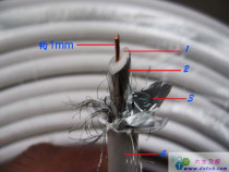  Qiangheng Cable TV special pure copper 128 braided four-layer shielded cable 75-5 coaxial cable household pass line
