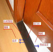 Nanjing decorates environmental protection A - class domestic imported marble plate granite granite floor cross - gate stone threshold stone