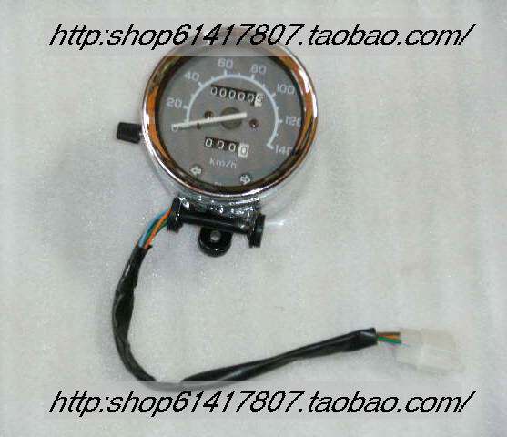 Locomotive guardrail 400 meters Odometer meter