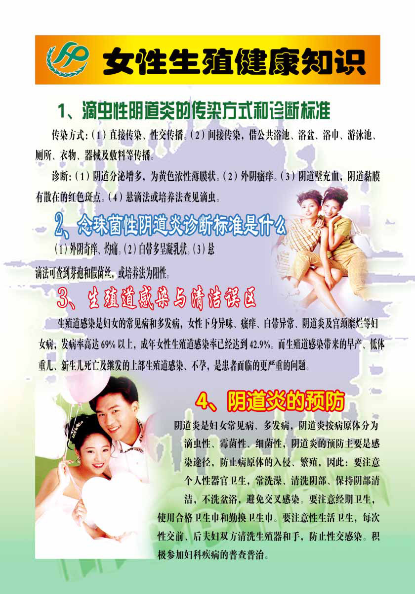 海报印制93素材健康展板259女性生殖保健