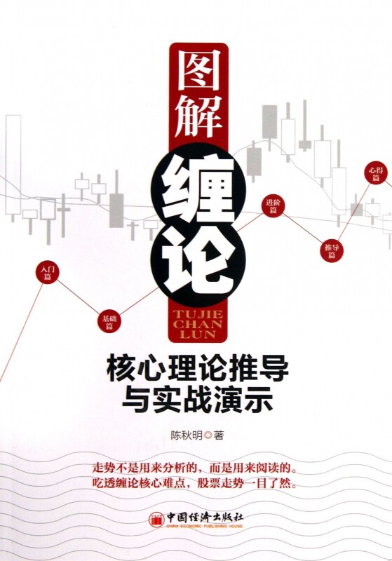 图解缠论(核心理论推导与实战演示)