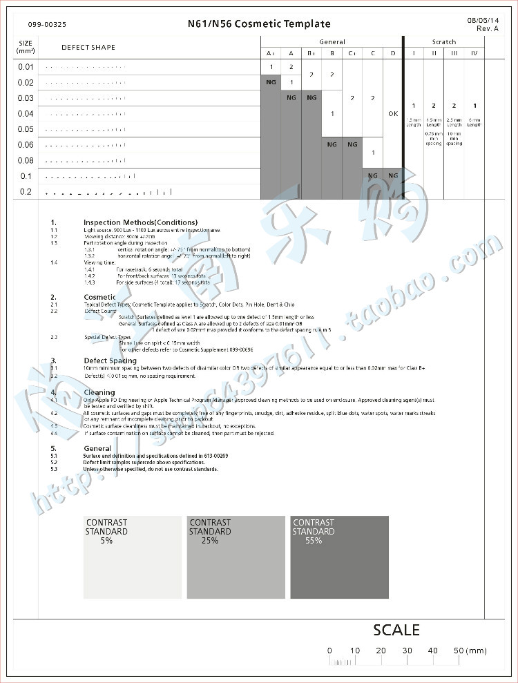 Appearance defect shape gauge point wire gauge stain comparison card foreign body scar 099-00325 film ruler