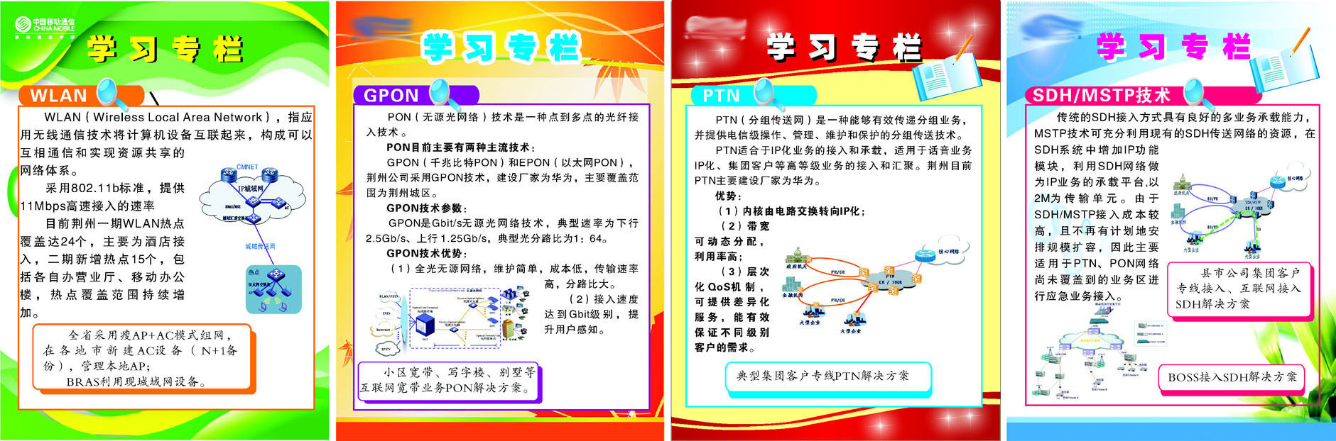 609办公装饰海报展板素材431学习专栏(1)